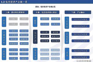 自季中赛输给湖人后 鹈鹕取7胜3负 期间净效率+12.1&五场净胜10+